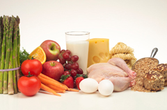 Food Group